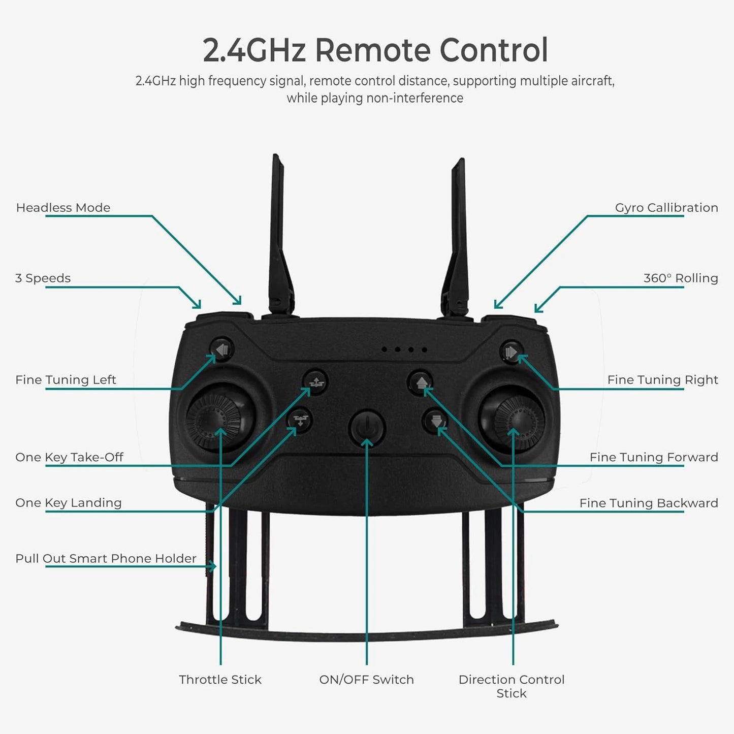 Black Falcon 4K Drone with Camera 2026 Quadcopter Drones for Adults — product view 4