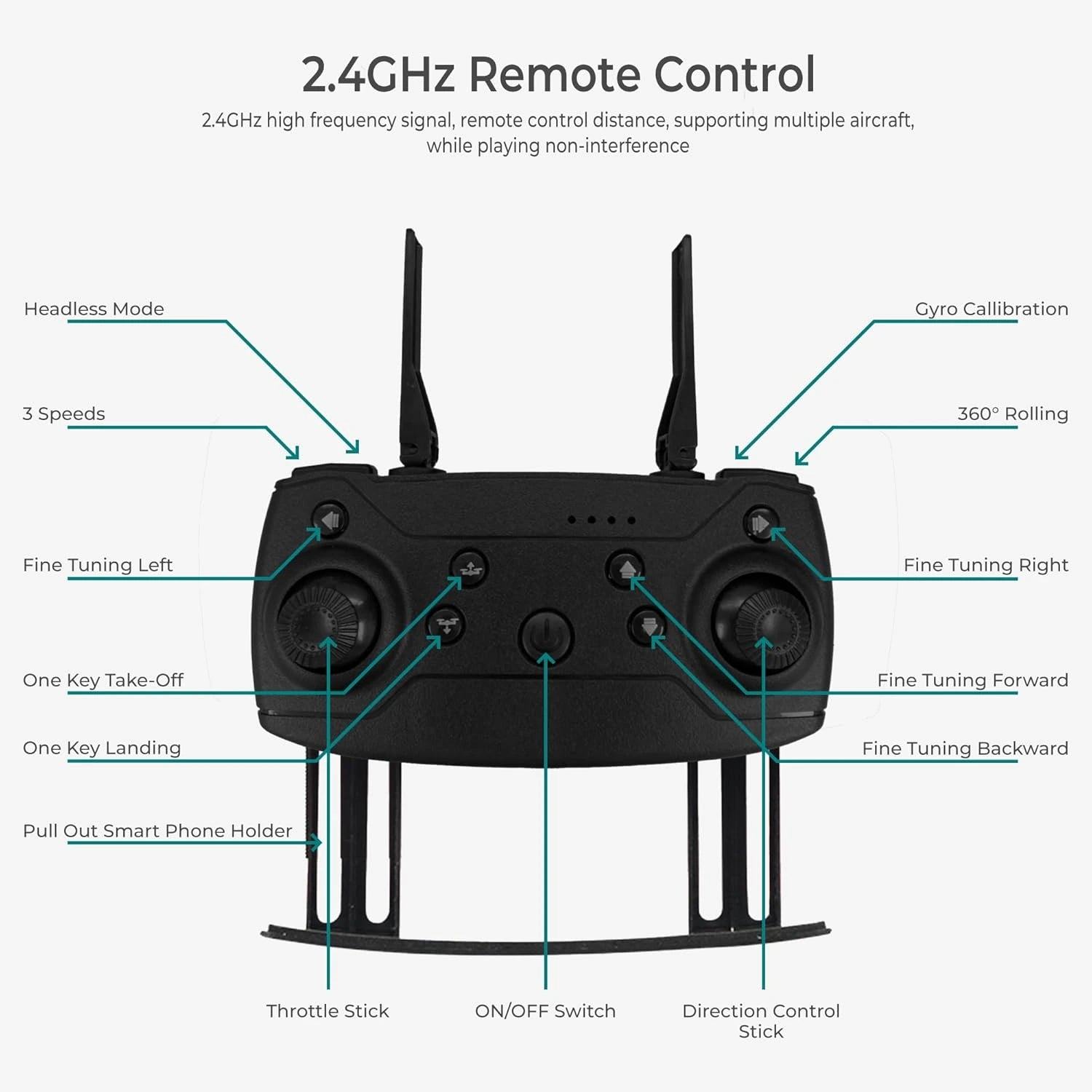 Black Falcon 4K Drone with Camera 2026 Quadcopter Drones for Adults — product view 4