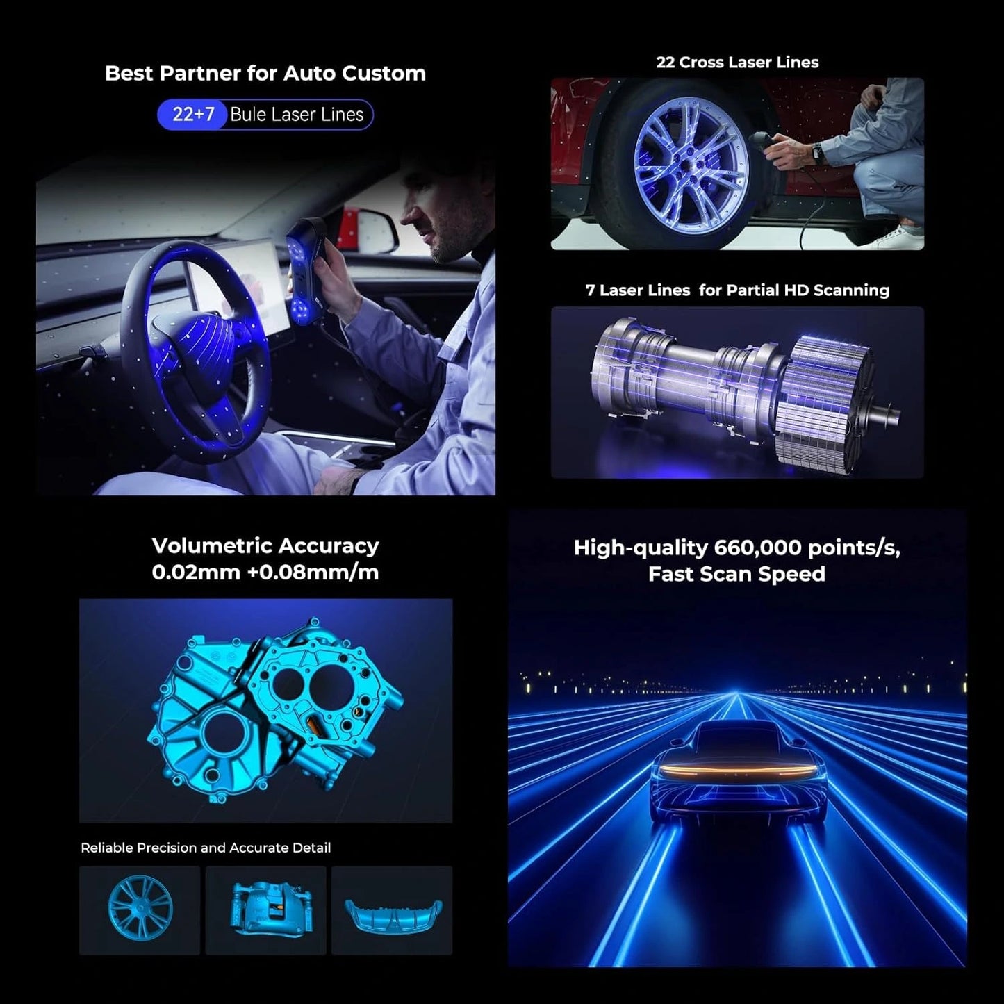 Creality 3D Scanner Raptor Pro for 3D Printing, Handheld 3D Scanner 0.02Mm Accuracy, 22+7 Blue Laser & NIR, 60Fps High-Speed & 5MM to 4M Objects, 24-Bit Full-Color Scanning for Windows Macos — product view 2