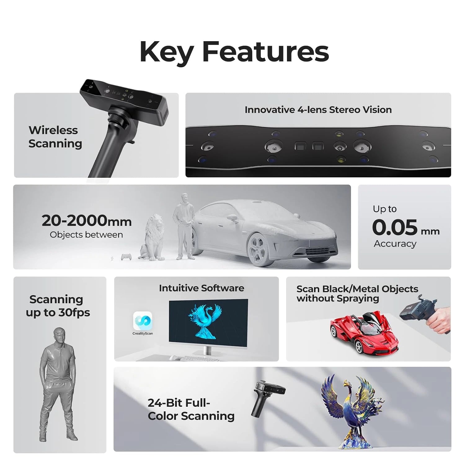 Otter Lite 3D Scanner for 3D Printing, Handheld 3D Printer Scanner 0.05Mm Precision, Full-Color Scanning | Wifi 6 | Portable for Metal/Black Objects | Windows/Macos/Android/Ios — product view 4