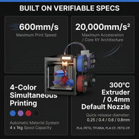 AD5X 3D Printer, Multi-Color Printer & 600Mm/S High Speed, 1Count, 8.7 X 8.7 X 8.7" — Results & Stats