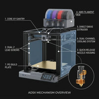 AD5X 3D Printer, Multi-Color Printer & 600Mm/S High Speed, 1Count, 8.7 X 8.7 X 8.7" — How It Works