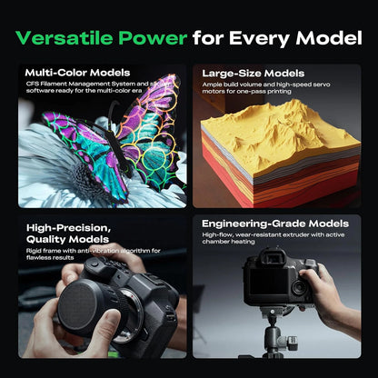 K2 Pro Combo (A) 3D Printer, Multicolor 3D Printer with CFS — product view 2